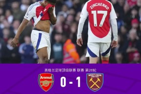 金年会平台-皇马尴尬败给利物浦,欧冠末路山河