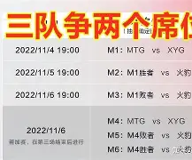 南非足球甲级联赛争夺入球王者游戏的简单介绍 南非足球甲级联赛争夺入球王者游戏的简单介绍